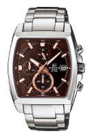 Wrist watch Casio for Men - picture, image, photo